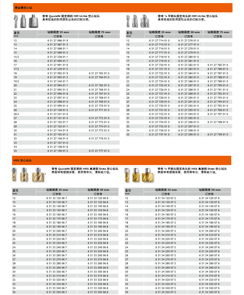 泛音磁力鉆KBU系列