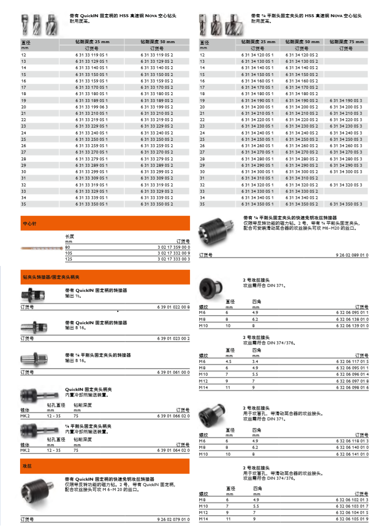 泛音磁力鉆KBU系列