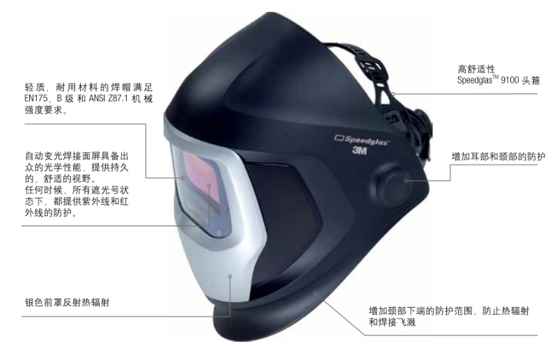 9100面罩