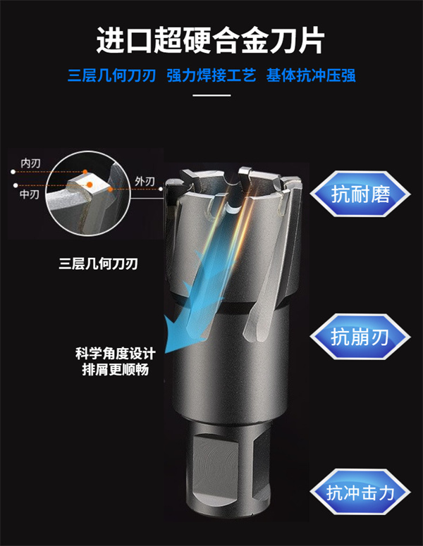 磁座鉆頭