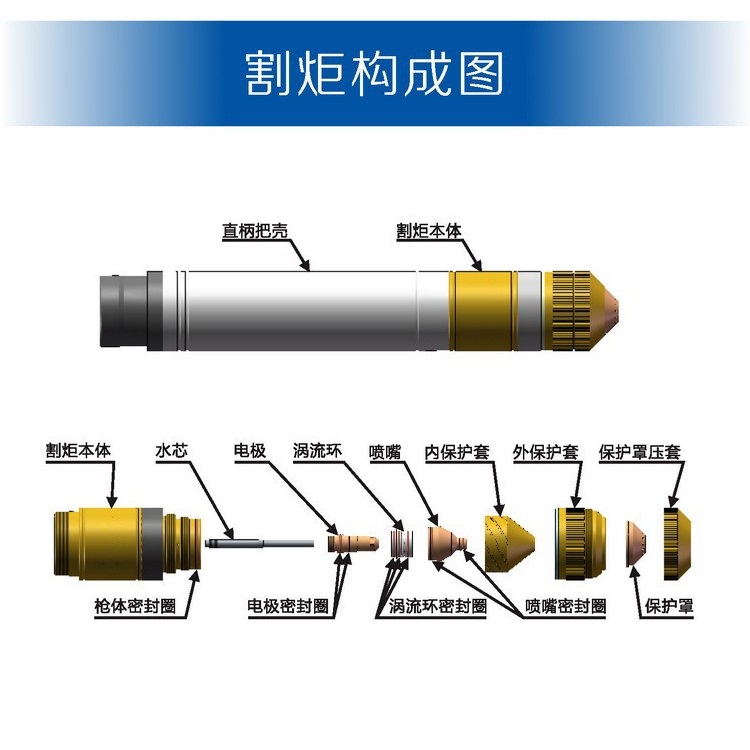 切割槍頭