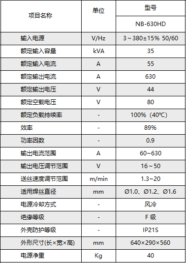 NB-630HD參數(shù)