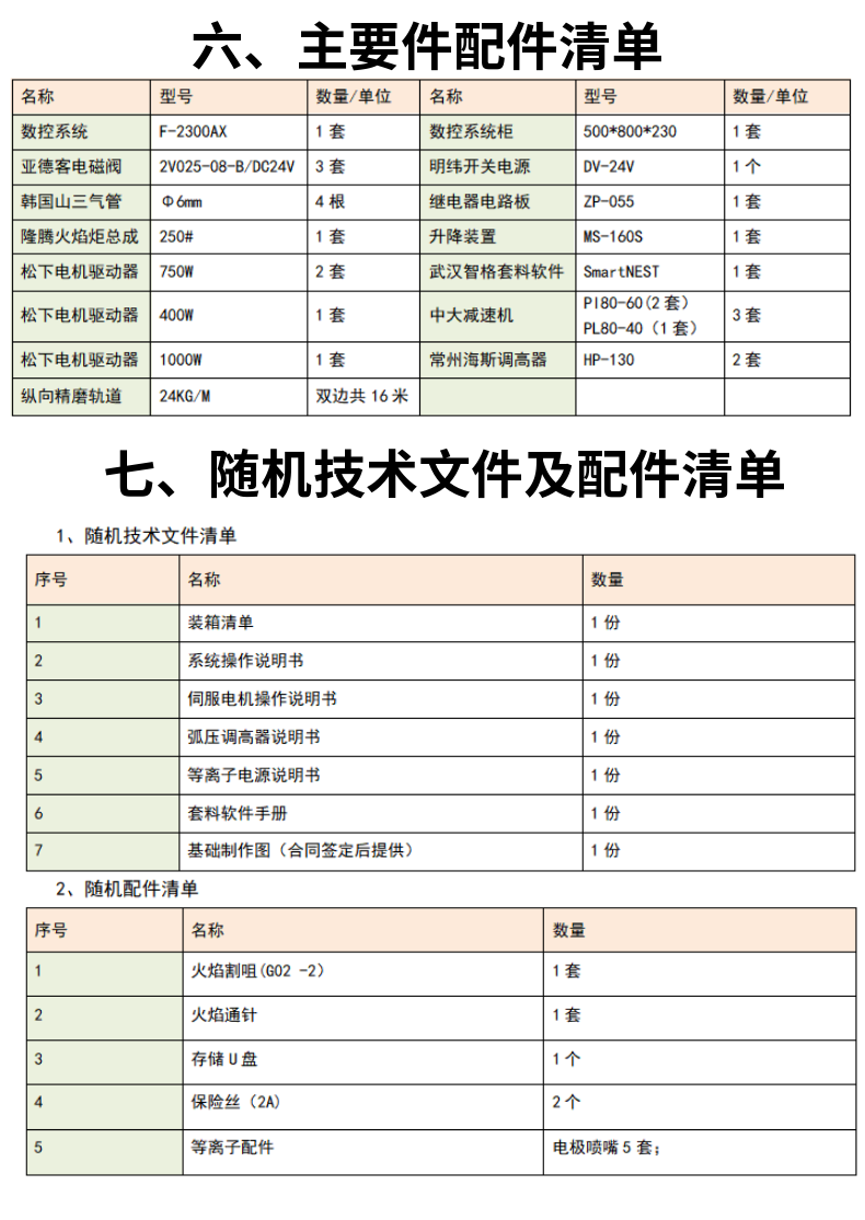 龍門式管板兩用數(shù)控等離子火焰切割機 (6)