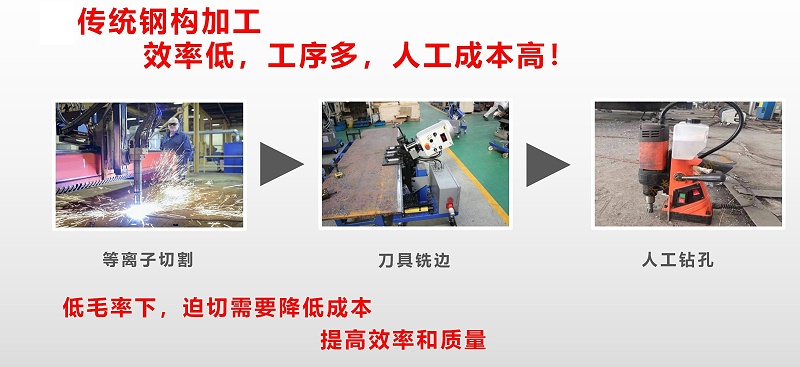 激光推動(dòng)鋼結(jié)構(gòu)升級(jí)_03