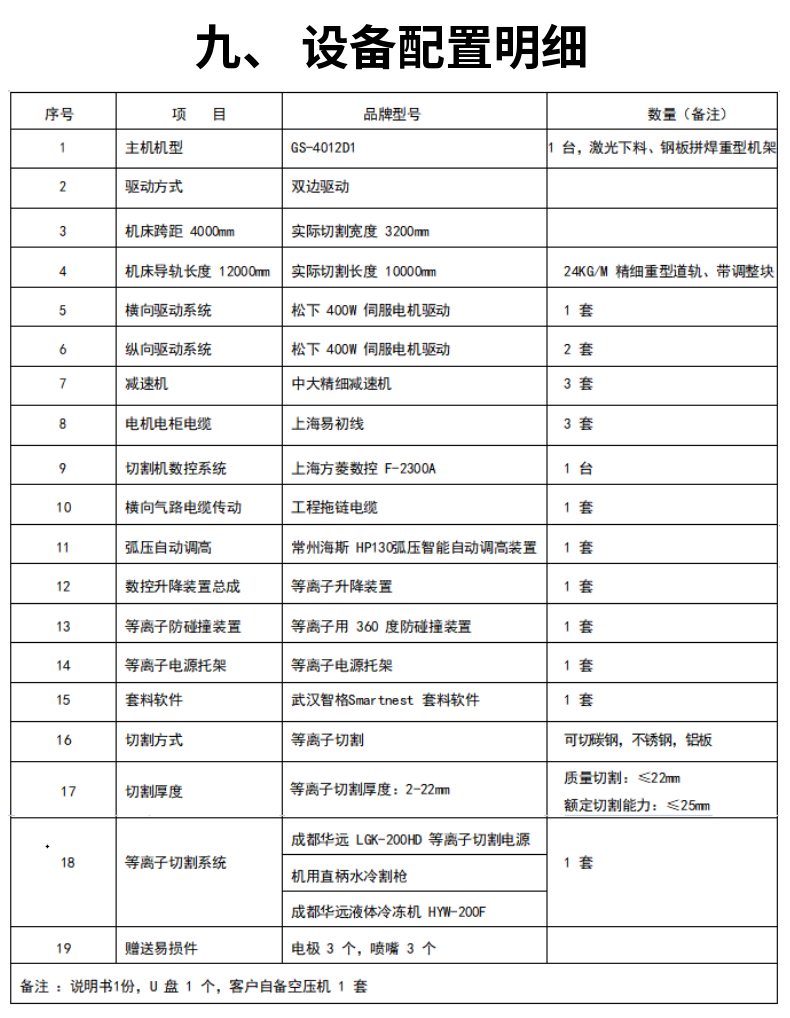 龍門式數(shù)控等離子切割機 (15)