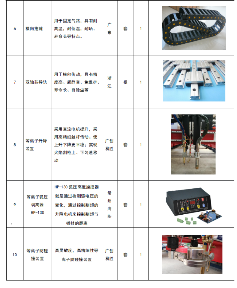 龍門式數(shù)控等離子切割機 (18)