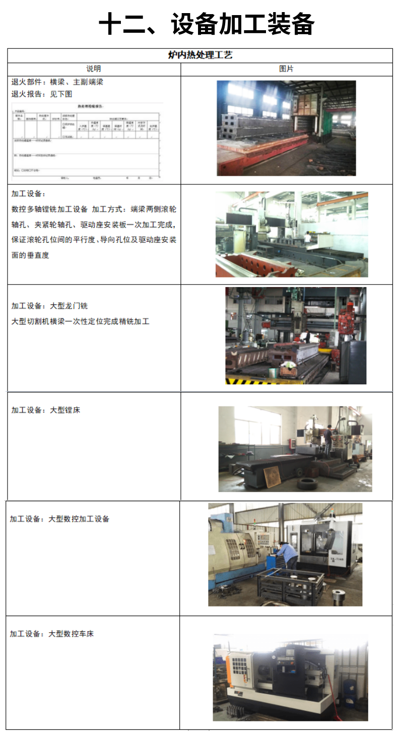 龍門式數(shù)控等離子切割機 (19)
