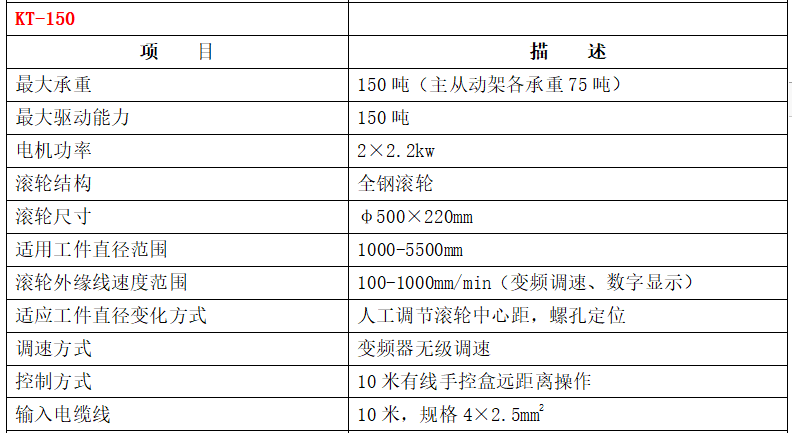 滾輪架參數(shù)