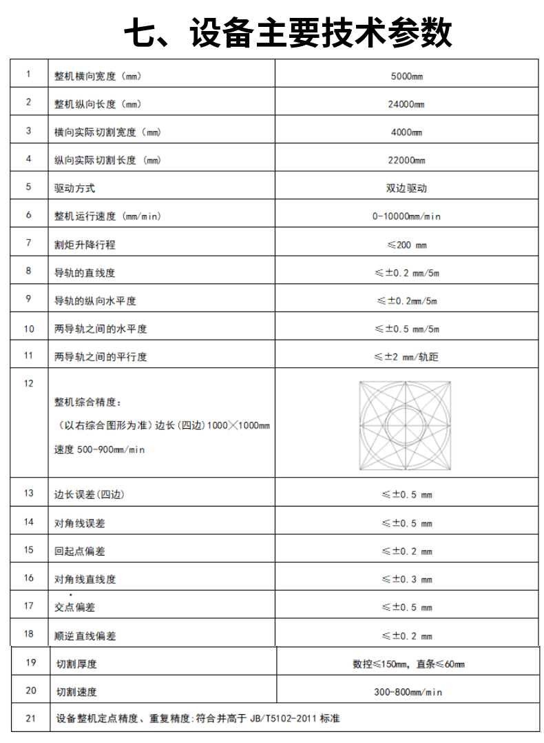 龍門式數(shù)控火焰直條切割機 (11)