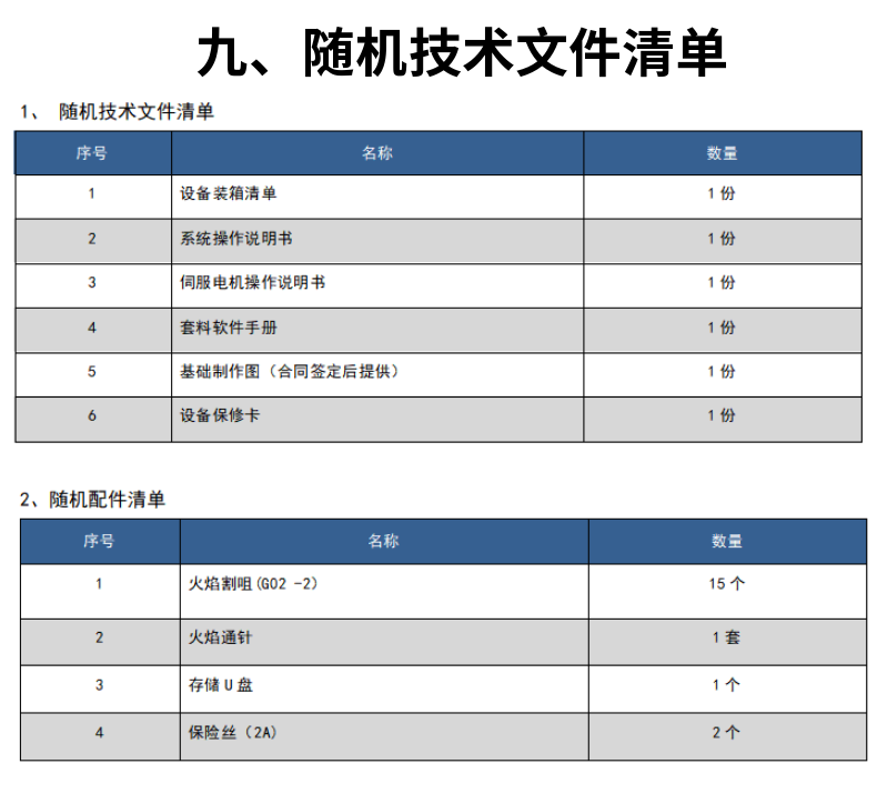 龍門式數(shù)控火焰直條切割機 (13)