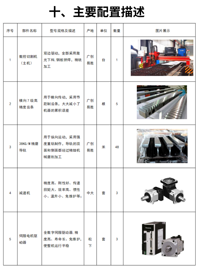 龍門式數(shù)控火焰直條切割機 (14)