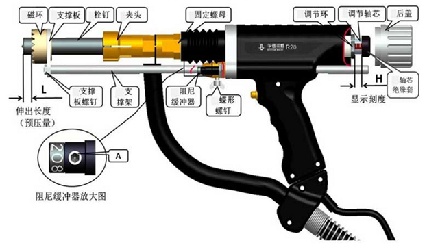 螺柱焊槍