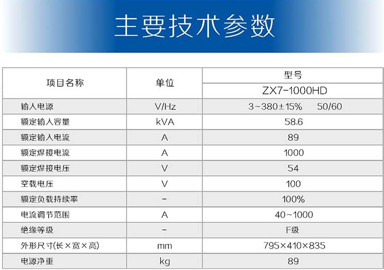 碳弧氣刨機